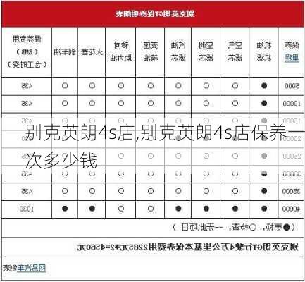 别克英朗4s店,别克英朗4s店保养一次多少钱