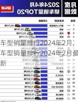 车型销量排行2024年2月,车型销量排行2024年2月最新