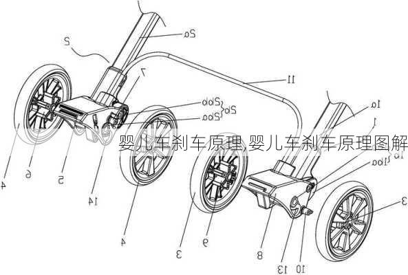 婴儿车刹车原理,婴儿车刹车原理图解