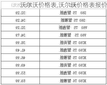 沃尔沃价格表,沃尔沃价格表报价