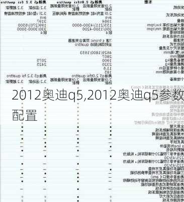 2012奥迪q5,2012奥迪q5参数配置