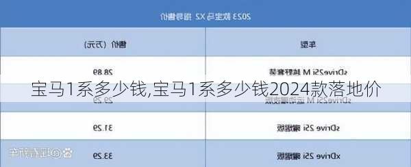 宝马1系多少钱,宝马1系多少钱2024款落地价