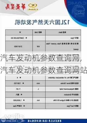 汽车发动机参数查询网,汽车发动机参数查询网站