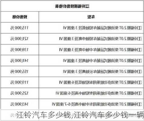 江铃汽车多少钱,江铃汽车多少钱一辆