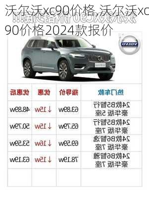 沃尔沃xc90价格,沃尔沃xc90价格2024款报价