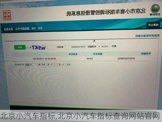 北京小汽车指标,北京小汽车指标查询网站官网