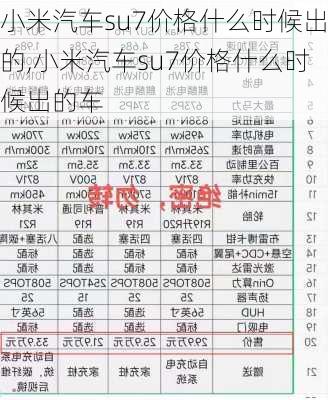 小米汽车su7价格什么时候出的,小米汽车su7价格什么时候出的车