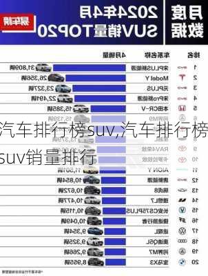 汽车排行榜suv,汽车排行榜suv销量排行