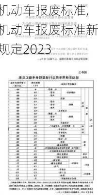 机动车报废标准,机动车报废标准新规定2023