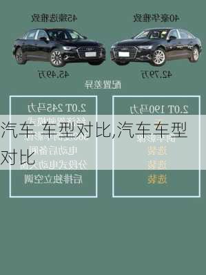 汽车 车型对比,汽车车型对比