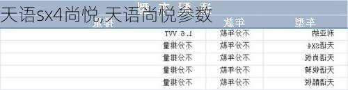 天语sx4尚悦,天语尚悦参数