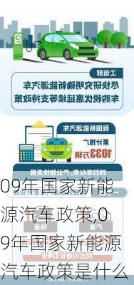 09年国家新能源汽车政策,09年国家新能源汽车政策是什么