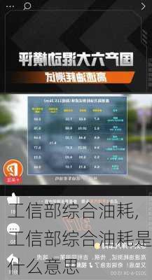 工信部综合油耗,工信部综合油耗是什么意思