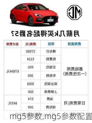 mg5参数,mg5参数配置