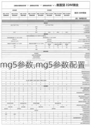 mg5参数,mg5参数配置