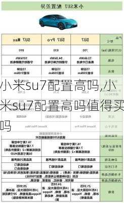 小米su7配置高吗,小米su7配置高吗值得买吗